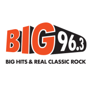 CFMK 96.3 Big FM logo